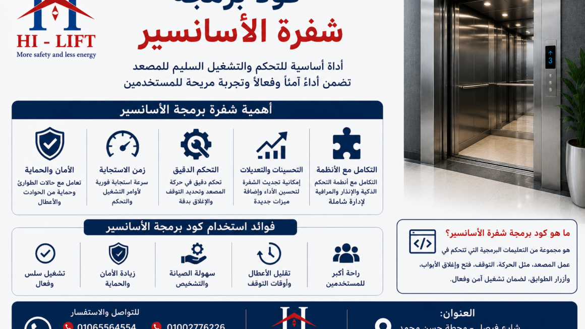 كود برمجة شفرة الأسانسير وطريقة استخدامه2025