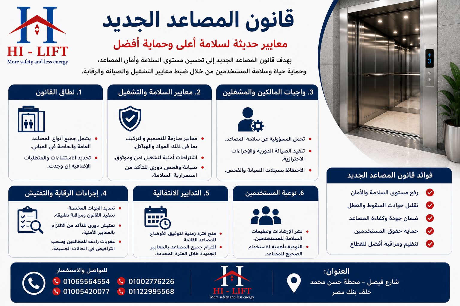 شروط تشغيل المصاعد