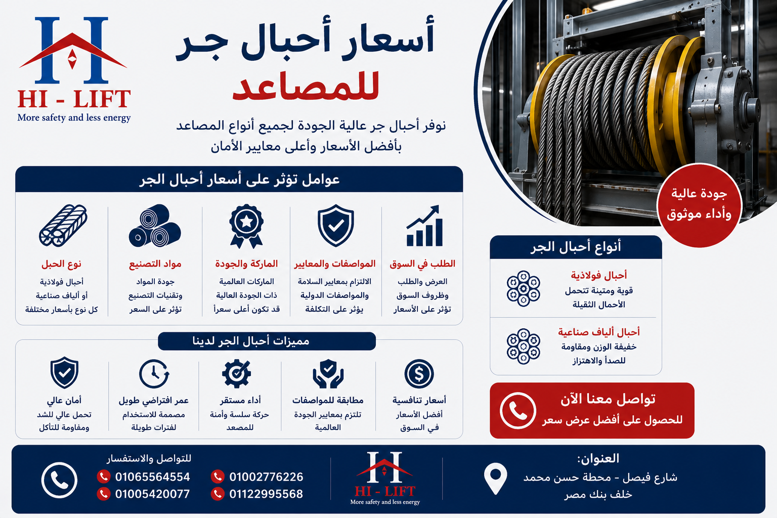 اسعار احبال جر المصعد