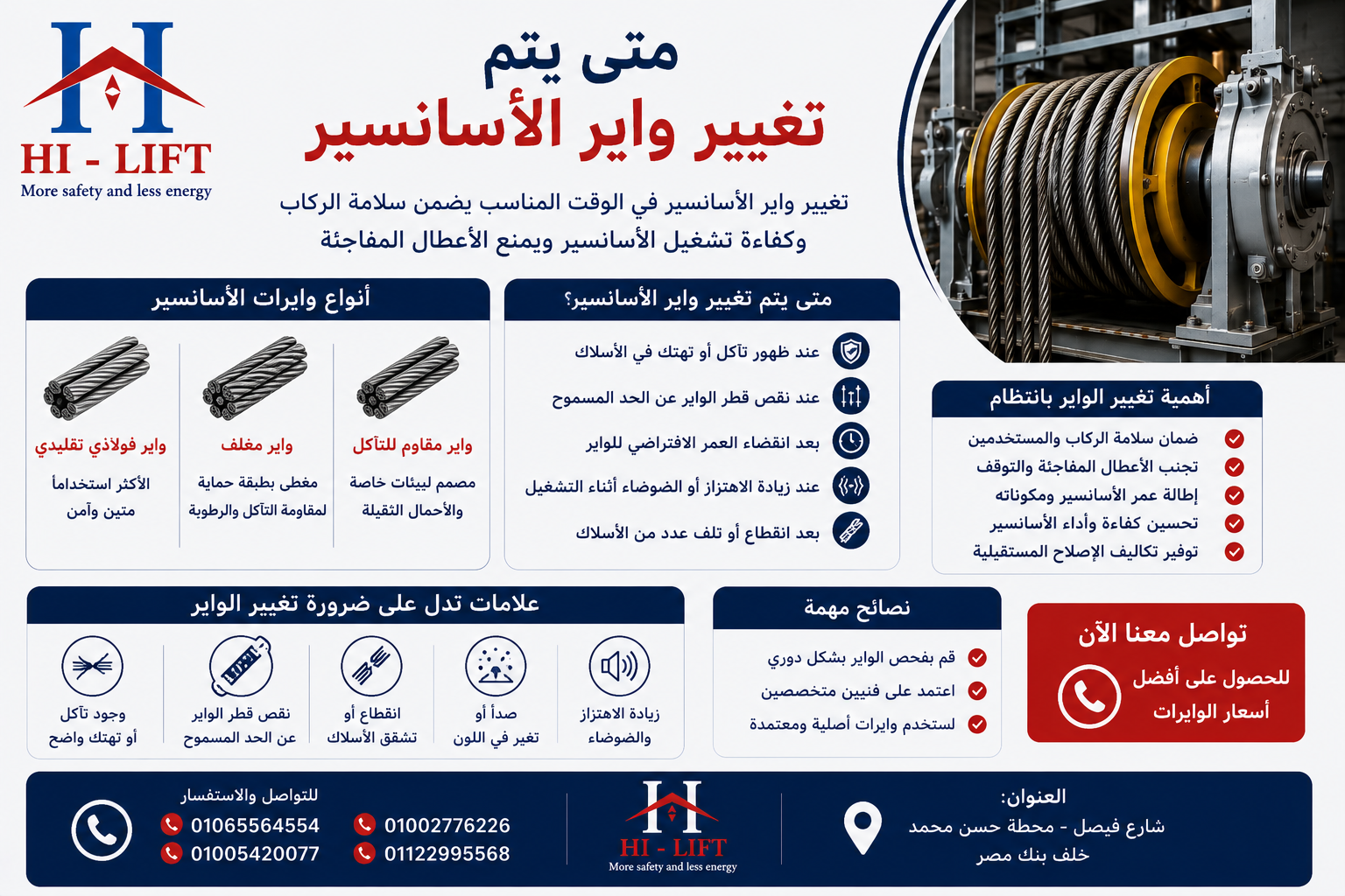 متى يتم تغيير واير الاسانسير