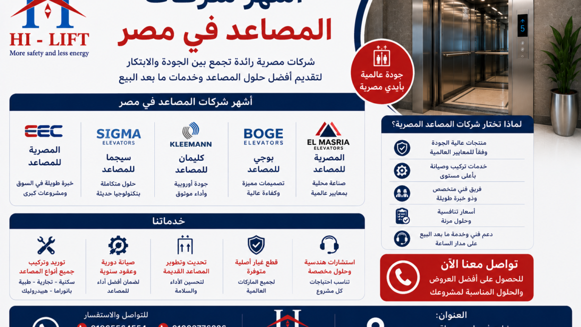أشهر شركات المصاعد في مصر 2025