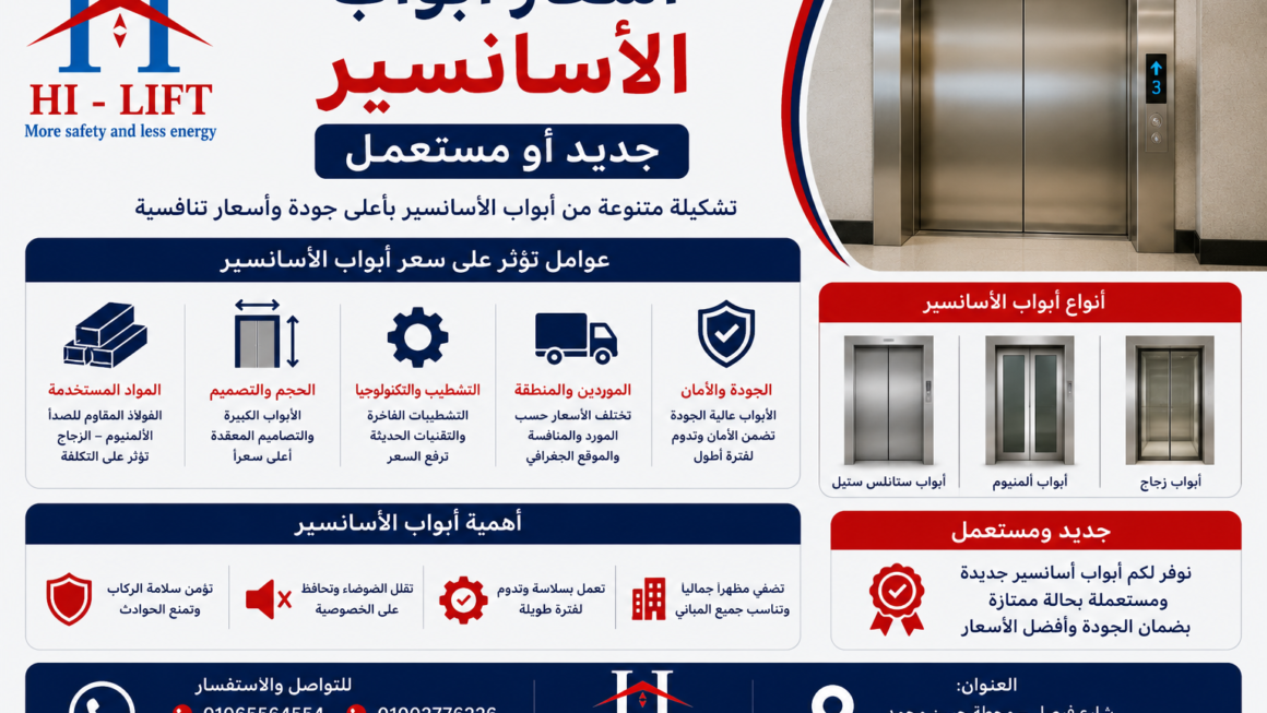 أسعار أبواب الأسانسير جديد أو مستعمل 2025
