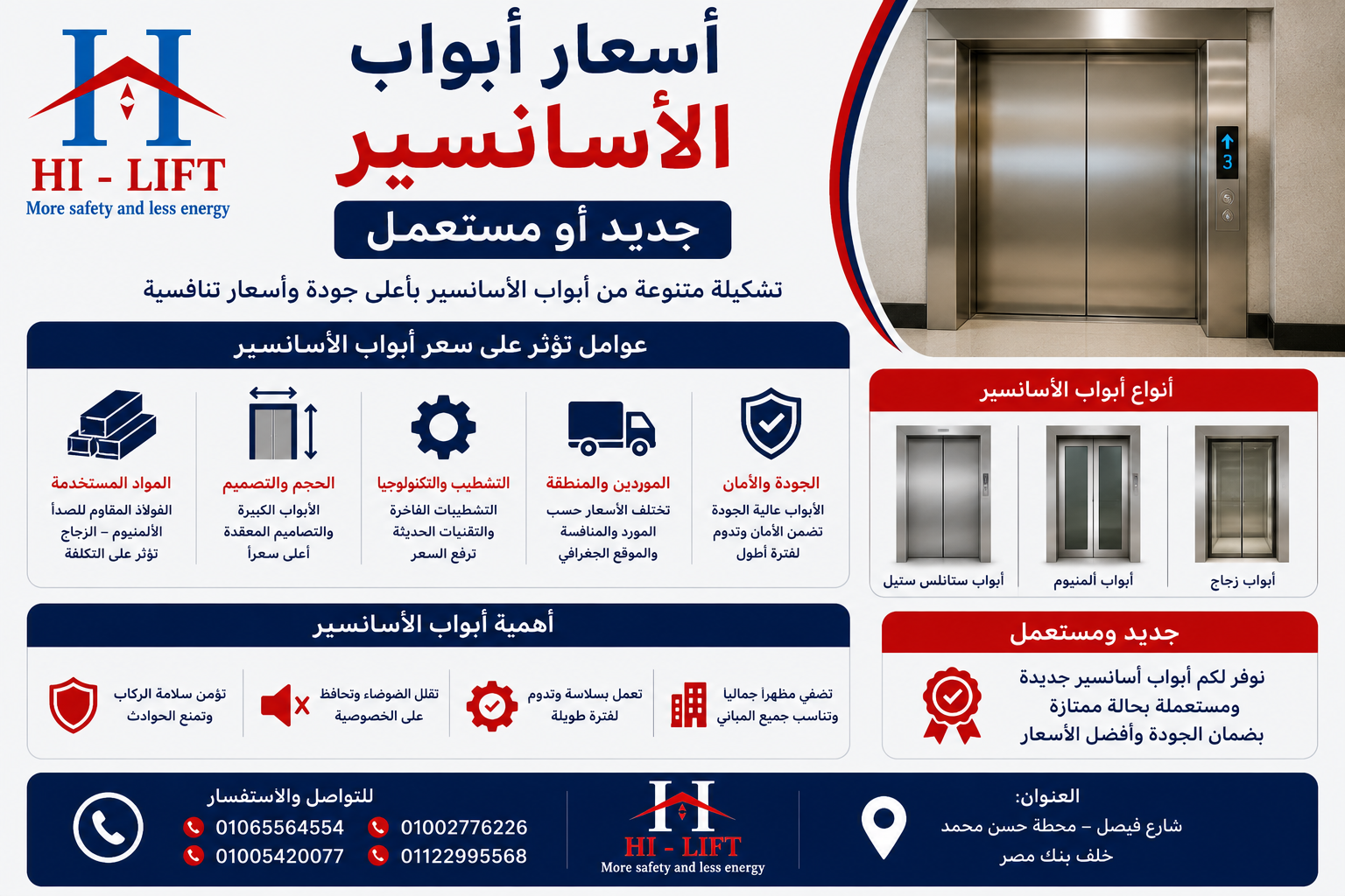 اسعار ابواب الاسانسير