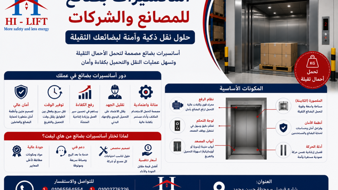 أسانسيرات بضائع للمصانع والشركات 2025