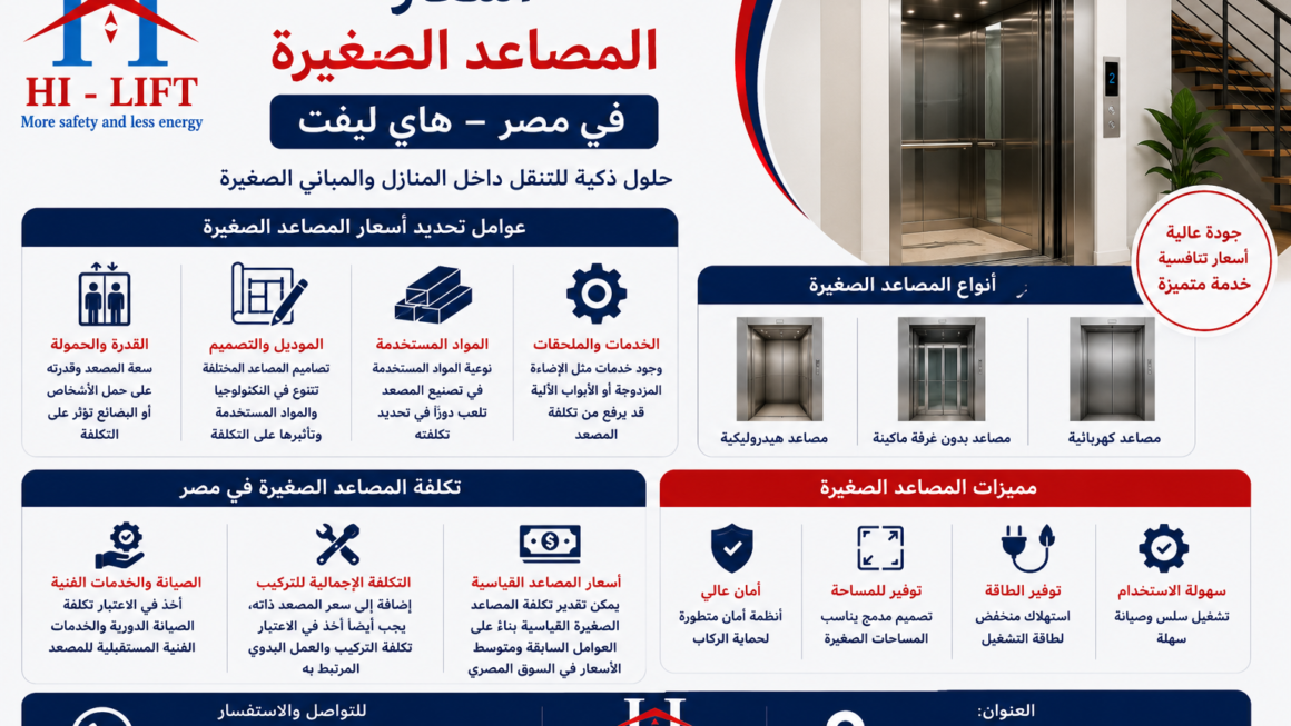 أسعار المصاعد الصغيرة في مصر – هاي ليفت 2025