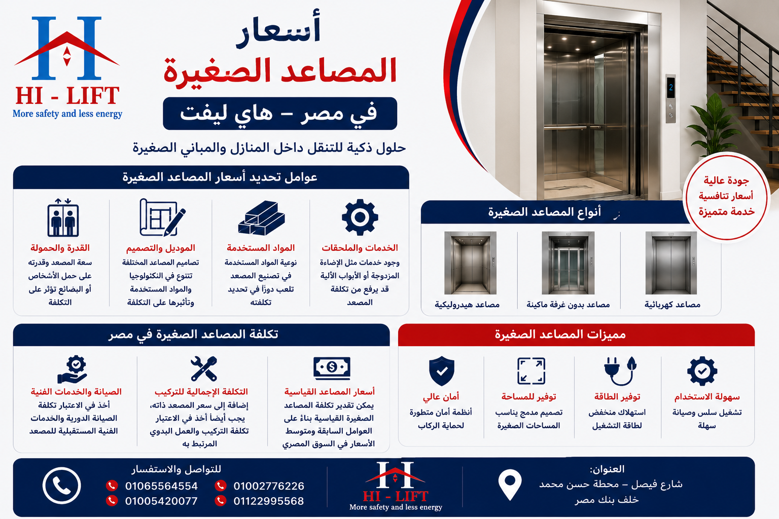 اسعار المصاعد الصغيرة