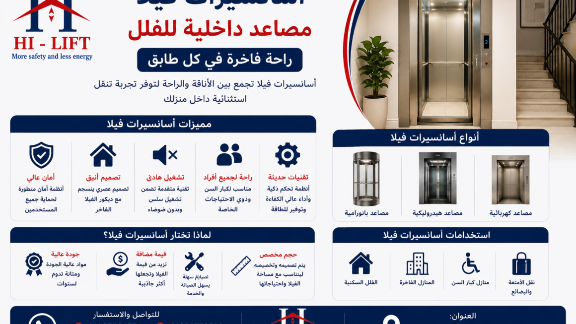 أسانسيرات فيلا | مصاعد داخلية للفلل 2025