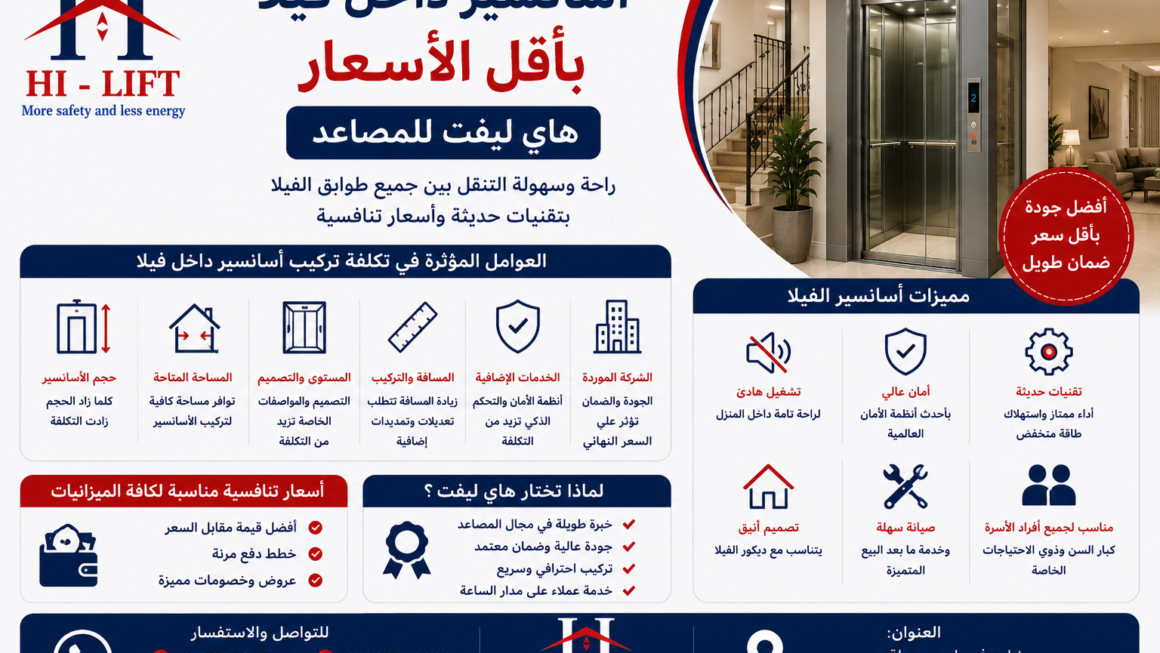 أسانسير داخل فيلا بأقل الأسعار – هاي ليفت 2025