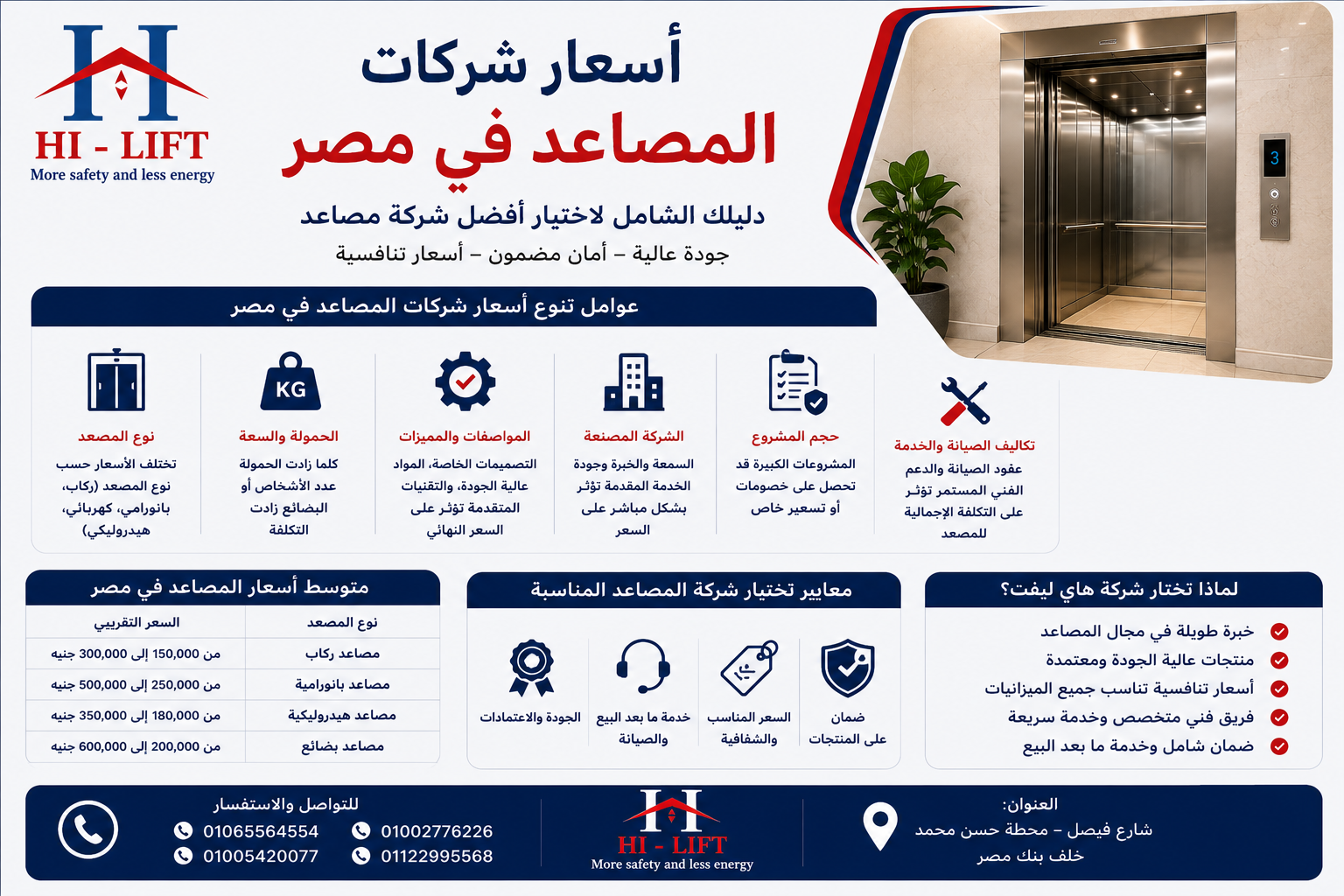 اسعار شركات المصاعد