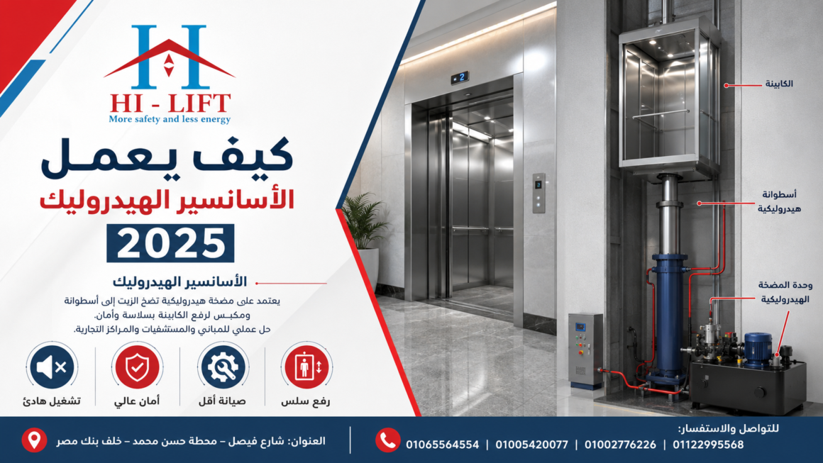 كيف يعمل الأسانسير الهيدروليك2025