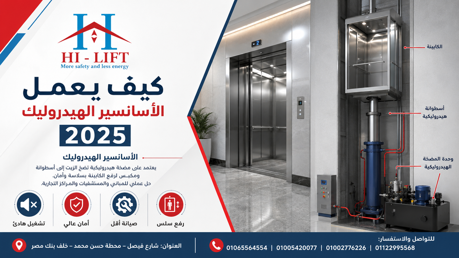 كيف يعمل الاسانسير الهيدرولك