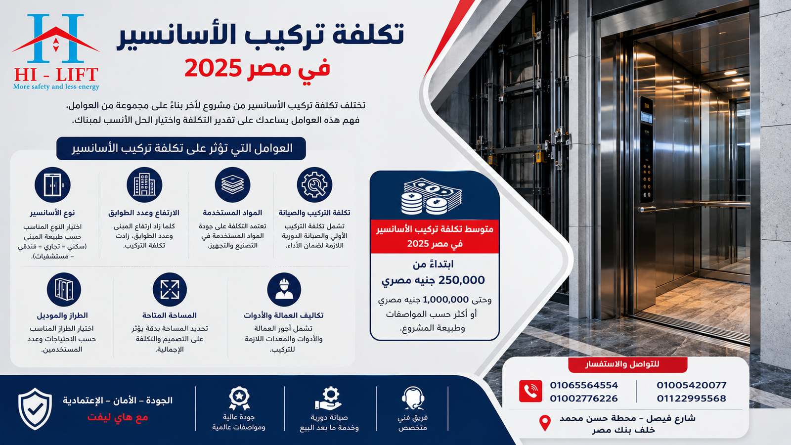 تكلفه تركيب الاسانسير فى مصر