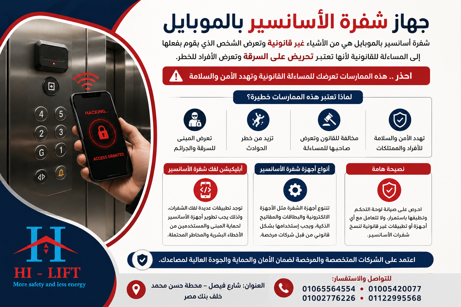 جهاز شفرة الاسانسير