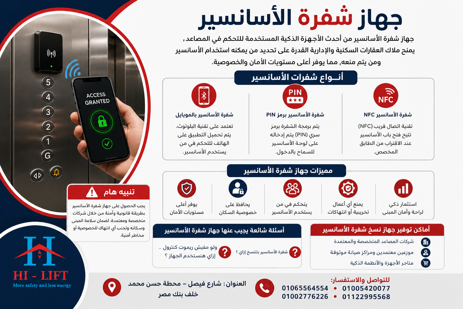 جهاز شفرة الاسانسير