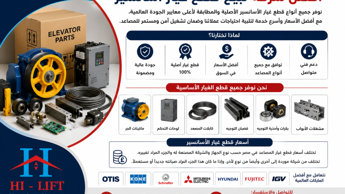 أفضل شركة لبيع قطع غيار أسانسير 2025
