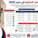 ابعاد المصاعد السكنيه