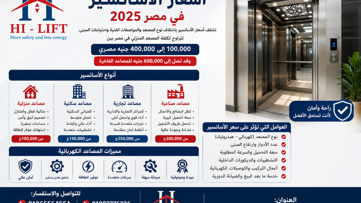 أسعار الأسانسير في مصر 2025