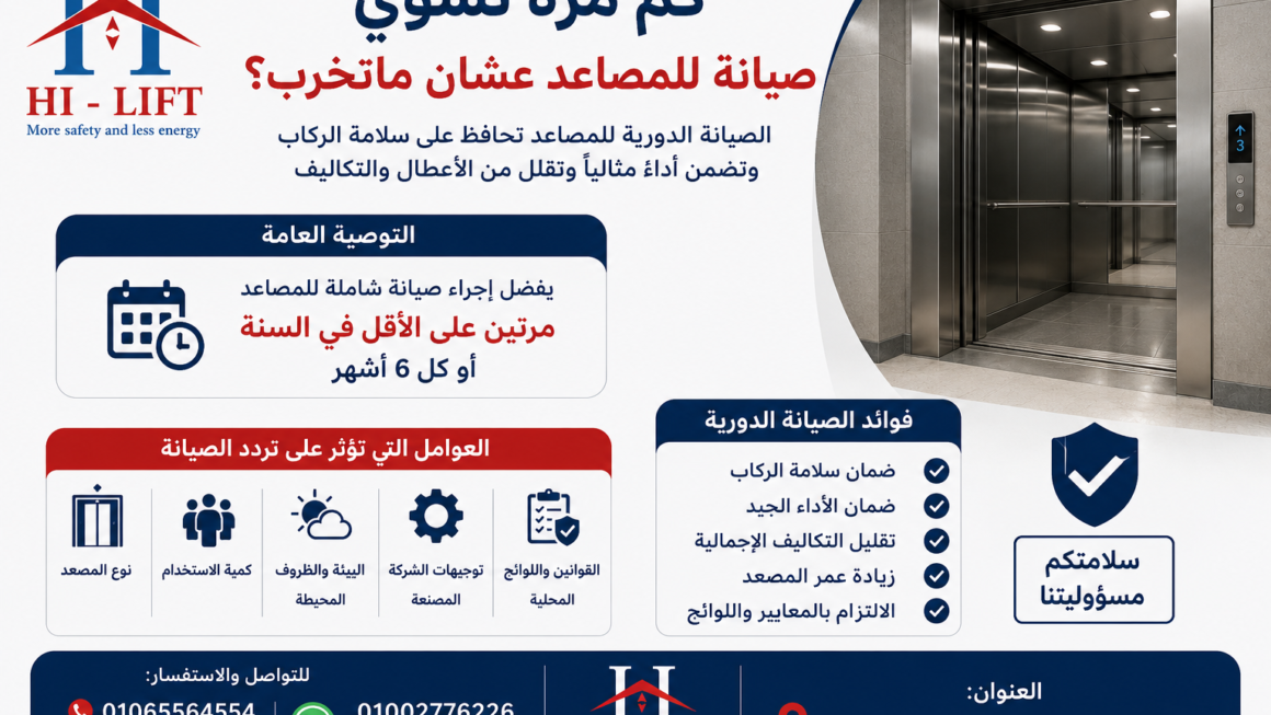 خطوات صيانة المصعد: دليل شامل