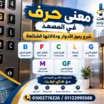 معنى حرف في المصعد